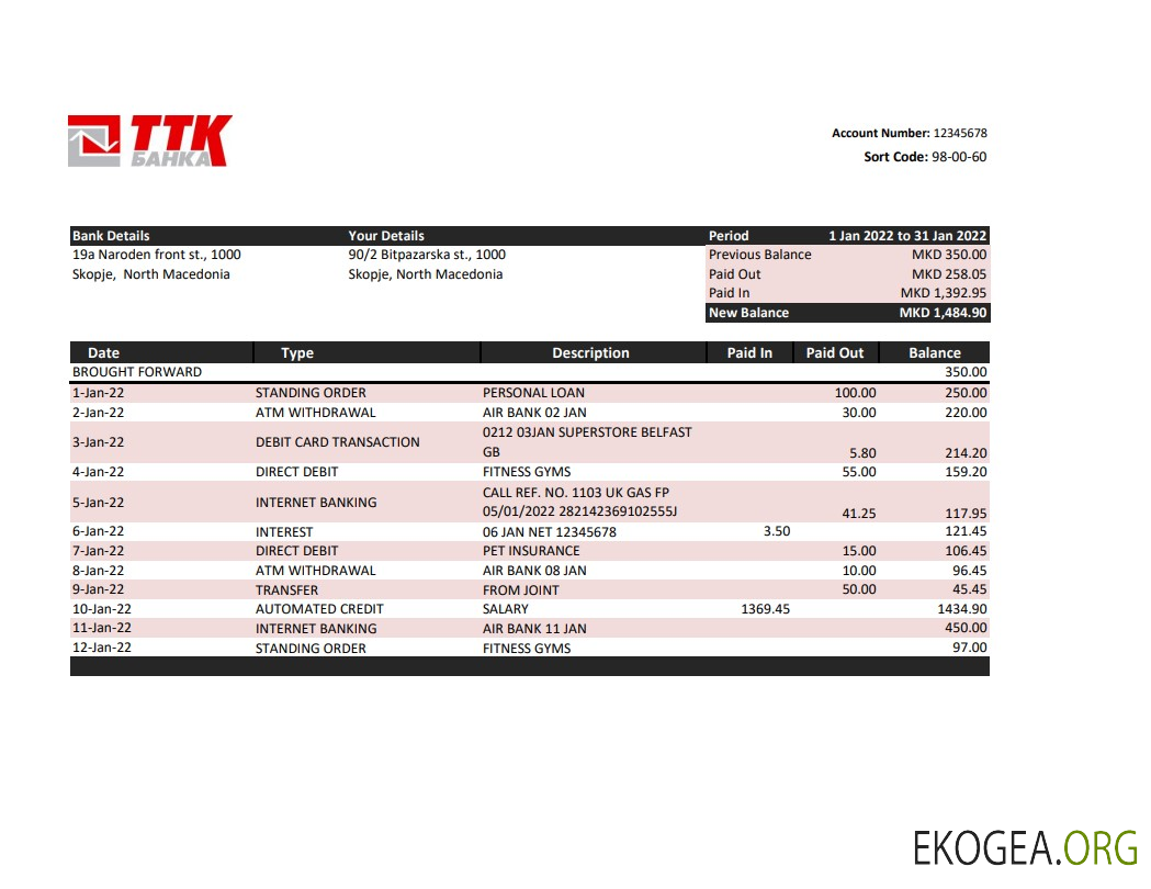 Relevé bancaire TTK de Macédoine